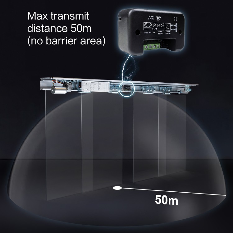 New version 12-24V wireless mini receiver for automatic door operators