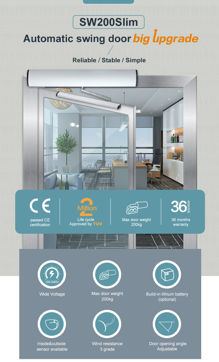 The Benefits of Automatic Swing Doors in Modern Office Buildings