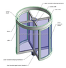 Automatic Revolving Door for Hotel Airport & Shopping Mall Exit And Entrance