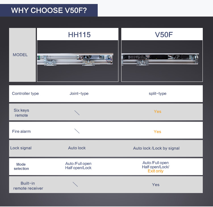 V50F详情页_07