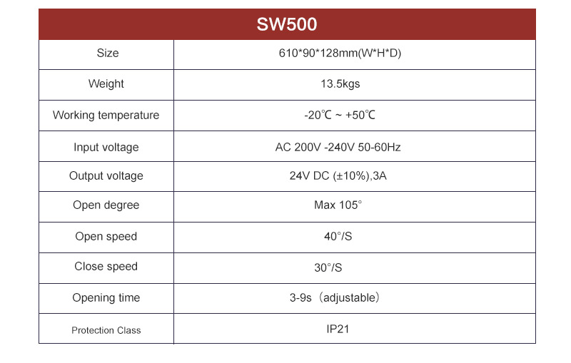 SW500_14