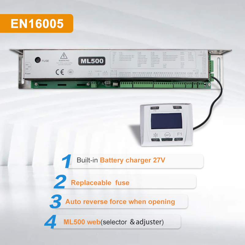 Automatic glass sensor door with dunker motor brush motor ML500