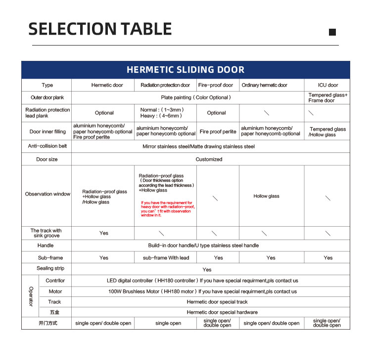 hermetic door_12