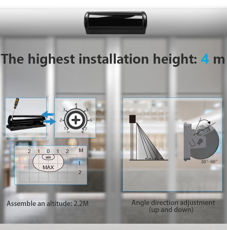 Adjustable Microwave Motion Sensor for Automatic Door System