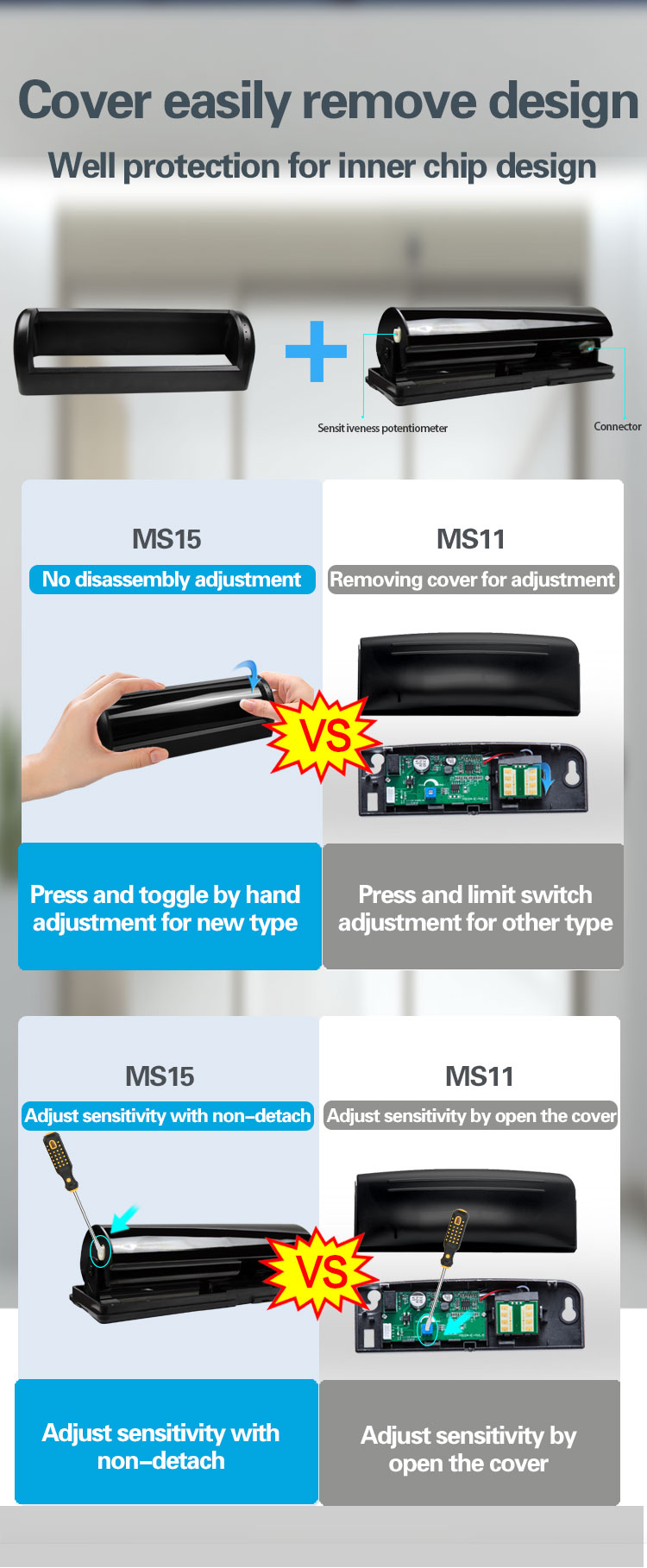 microwave sensor MS15_05