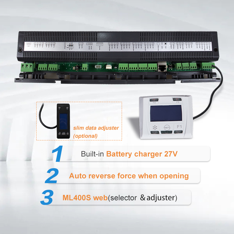 Heavy Duty Automatic Sliding Door Operator Mechanism System