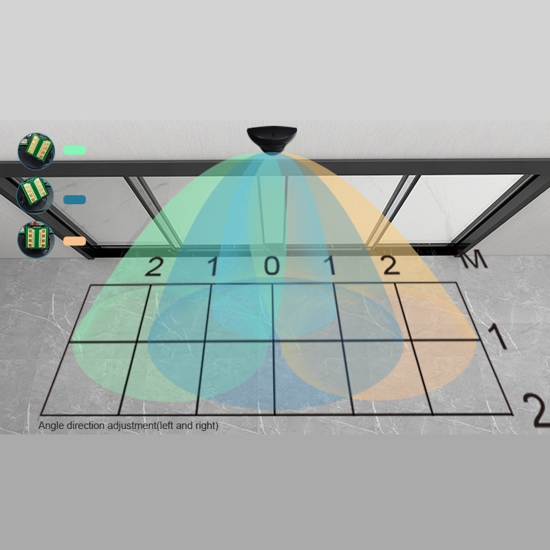 Microwave Motion Sensor for Automatic Sliding Door