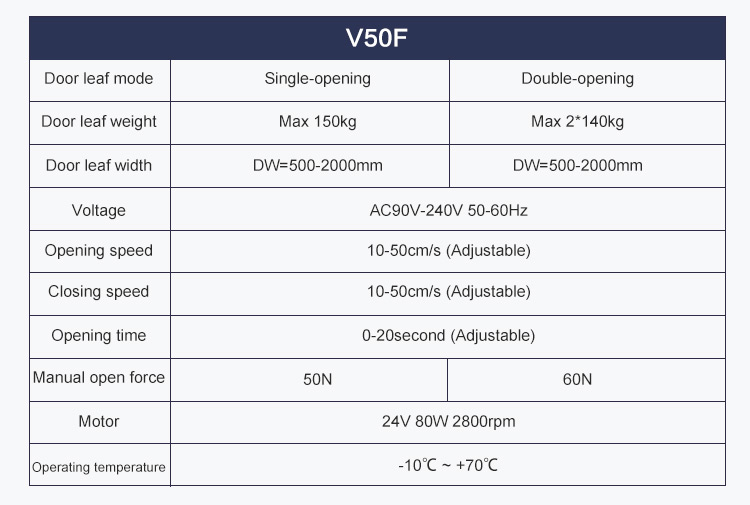 V50F详情页_09