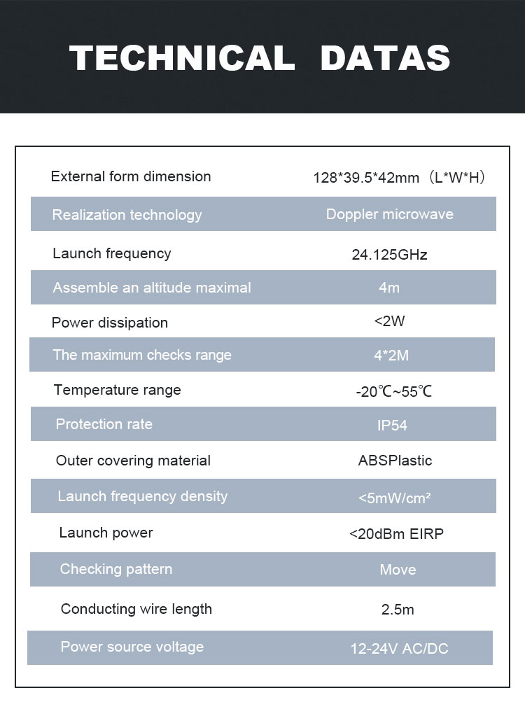 microwave sensor MS15_06